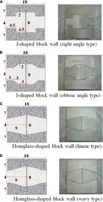 Diagonal Compression Test of Mortar Interlocking Masonry Walls With Various Block Shapes and Different Support Conditions